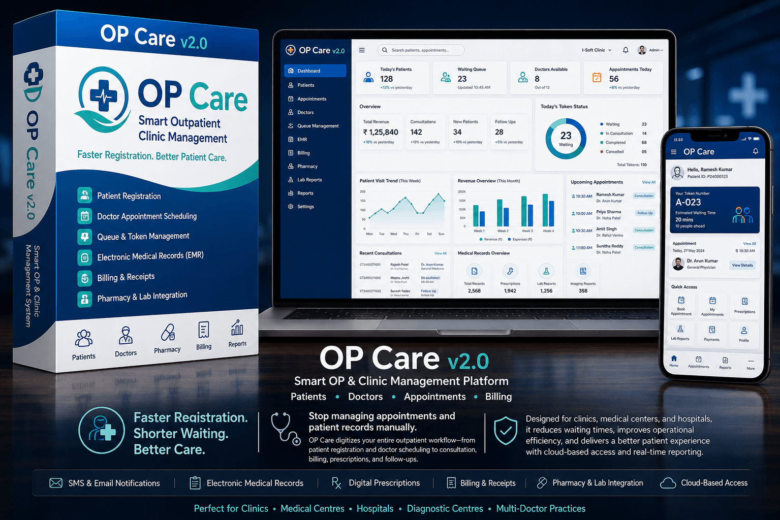 OP Care